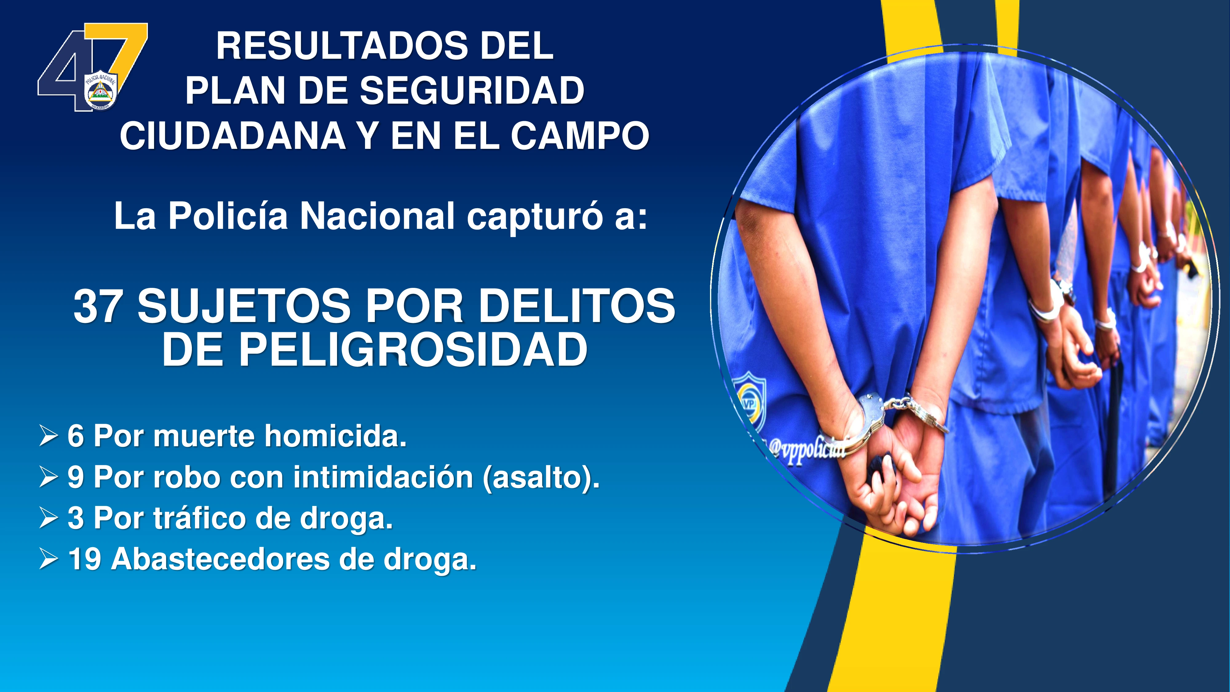 SEGURIDAD7