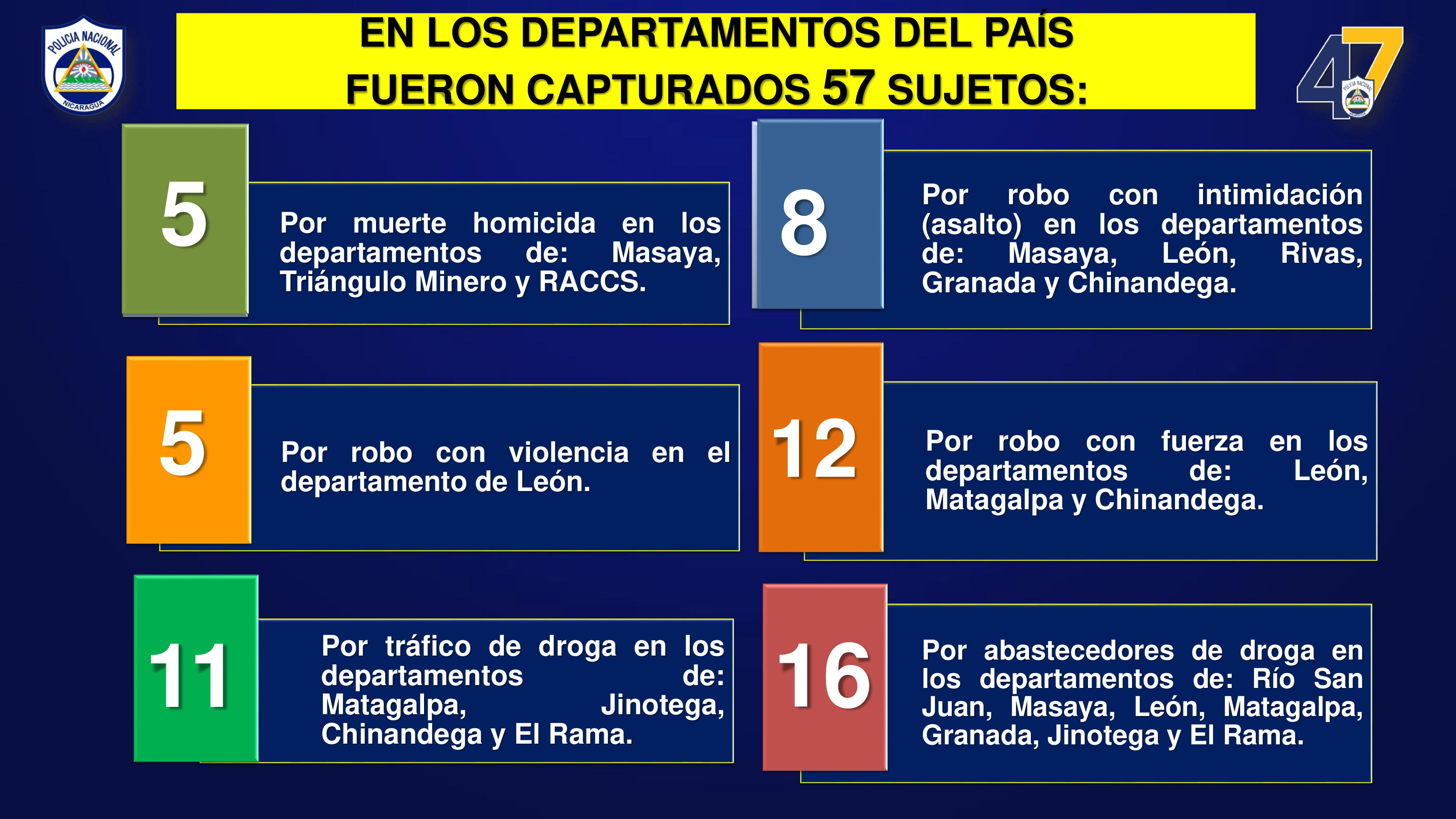 POLICIA3