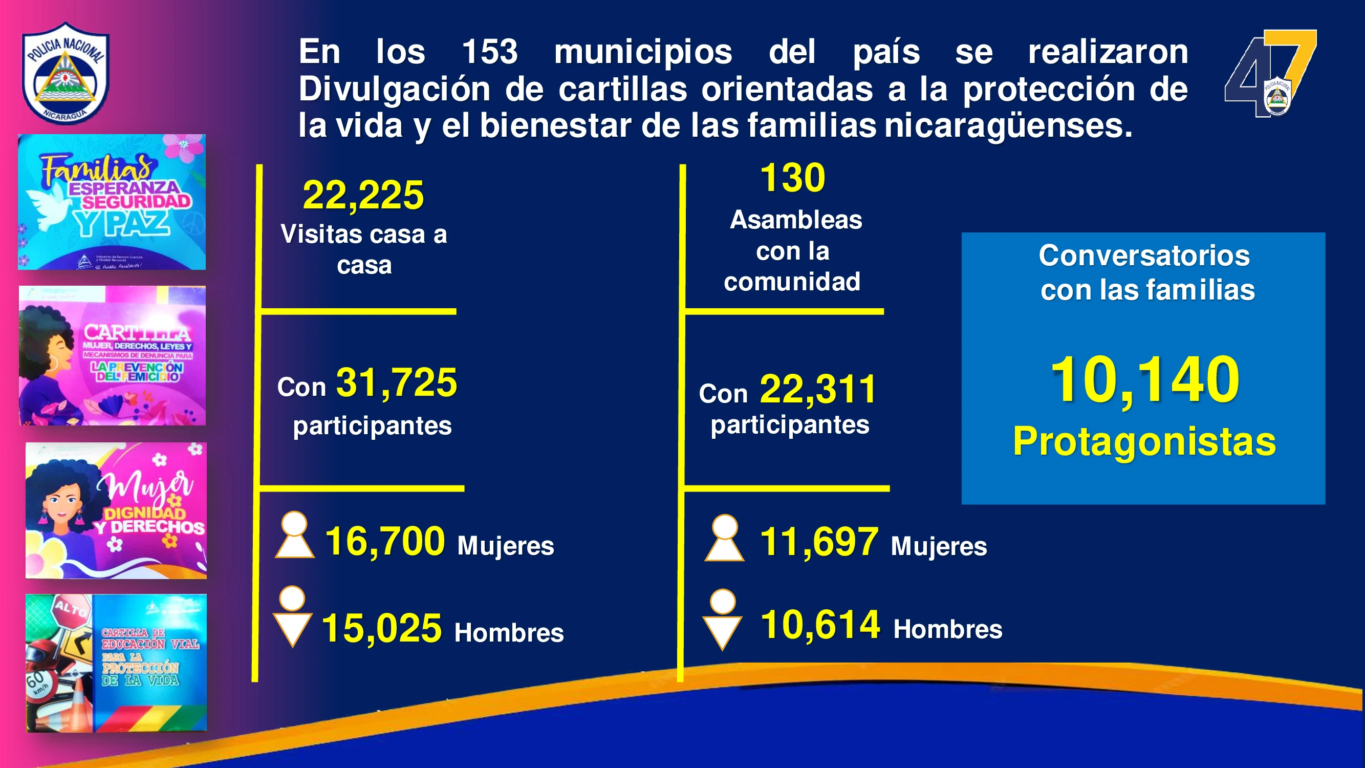 POLICIA3