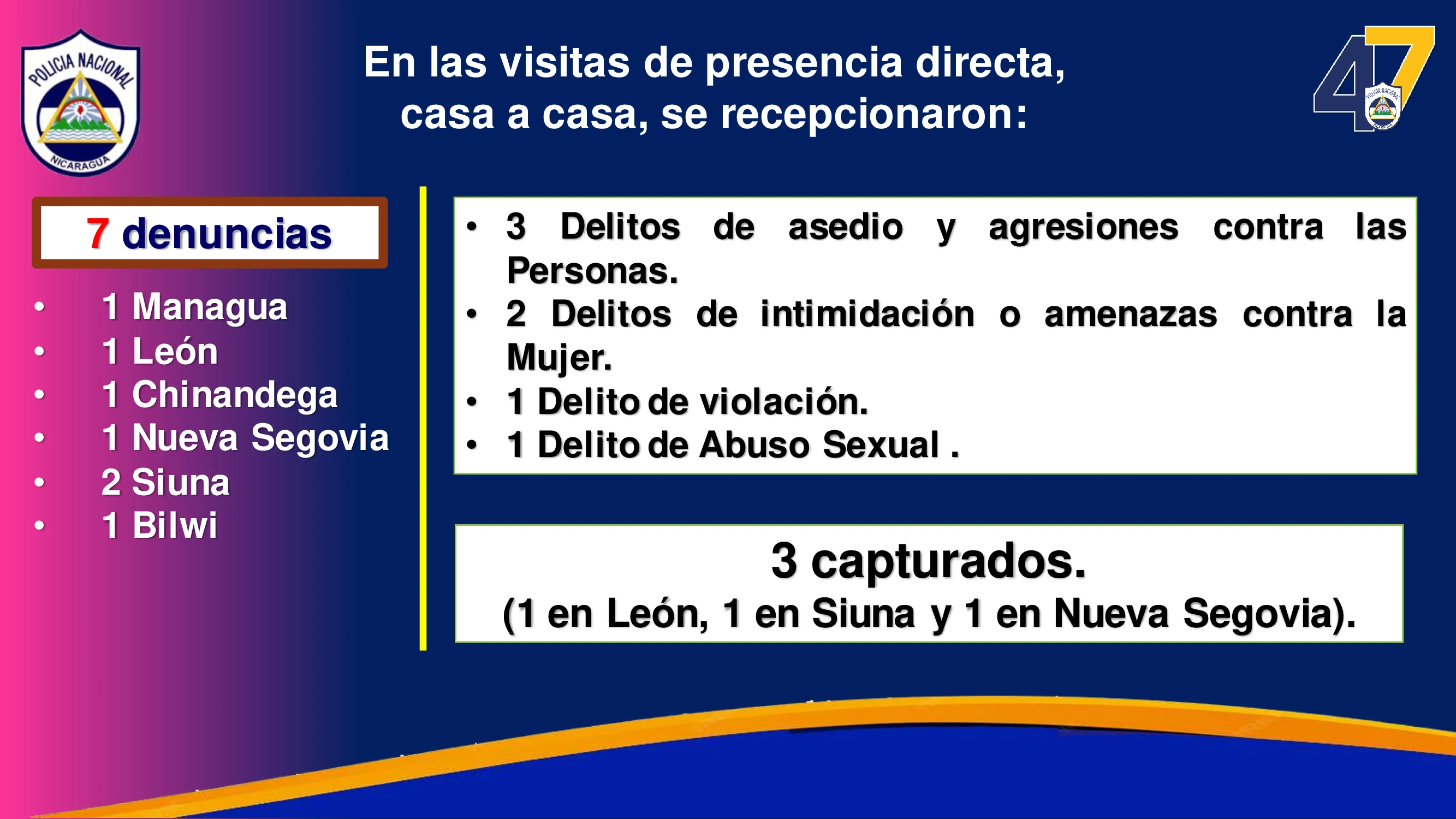 POLICIA4