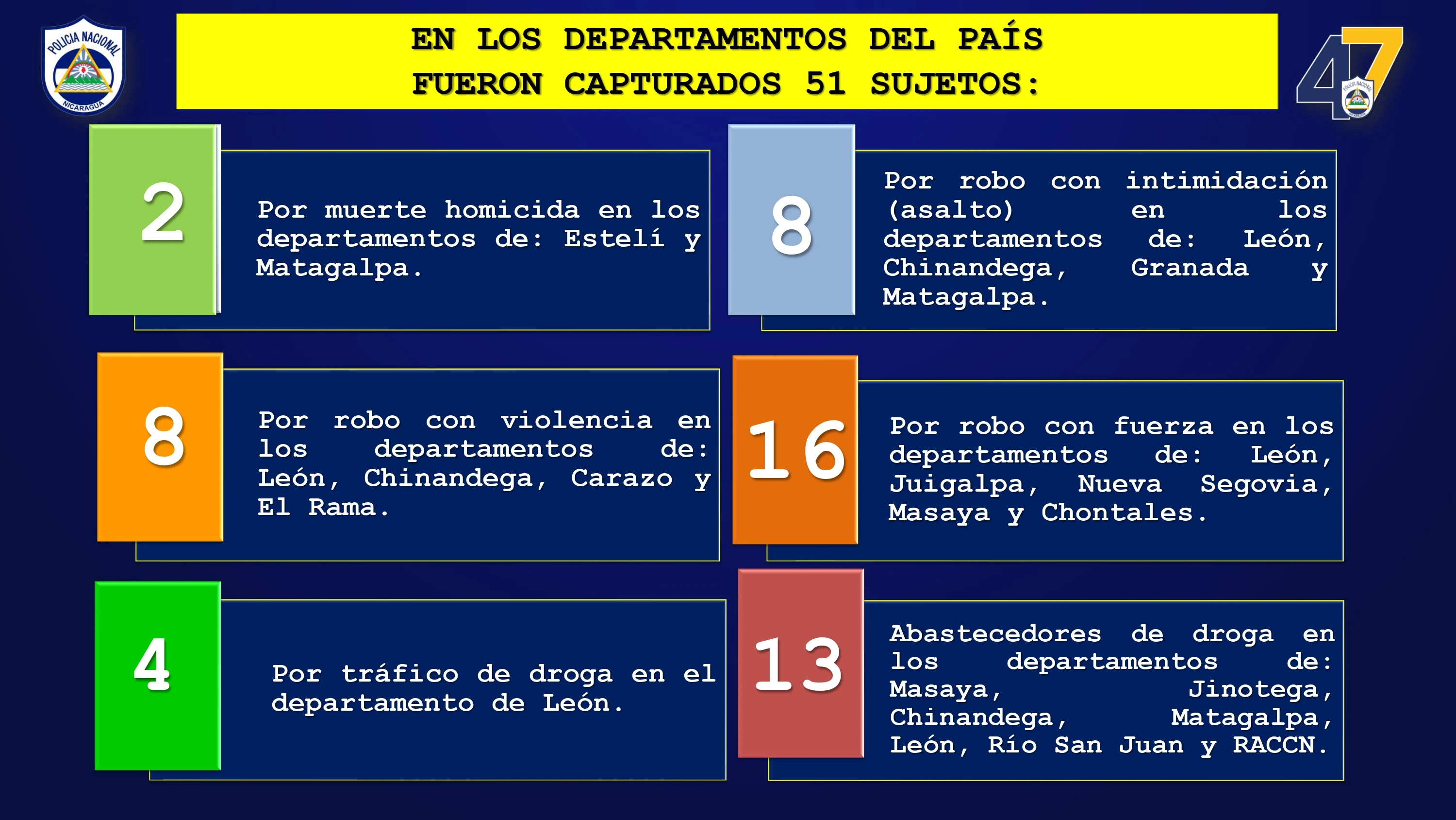 POLICIA4