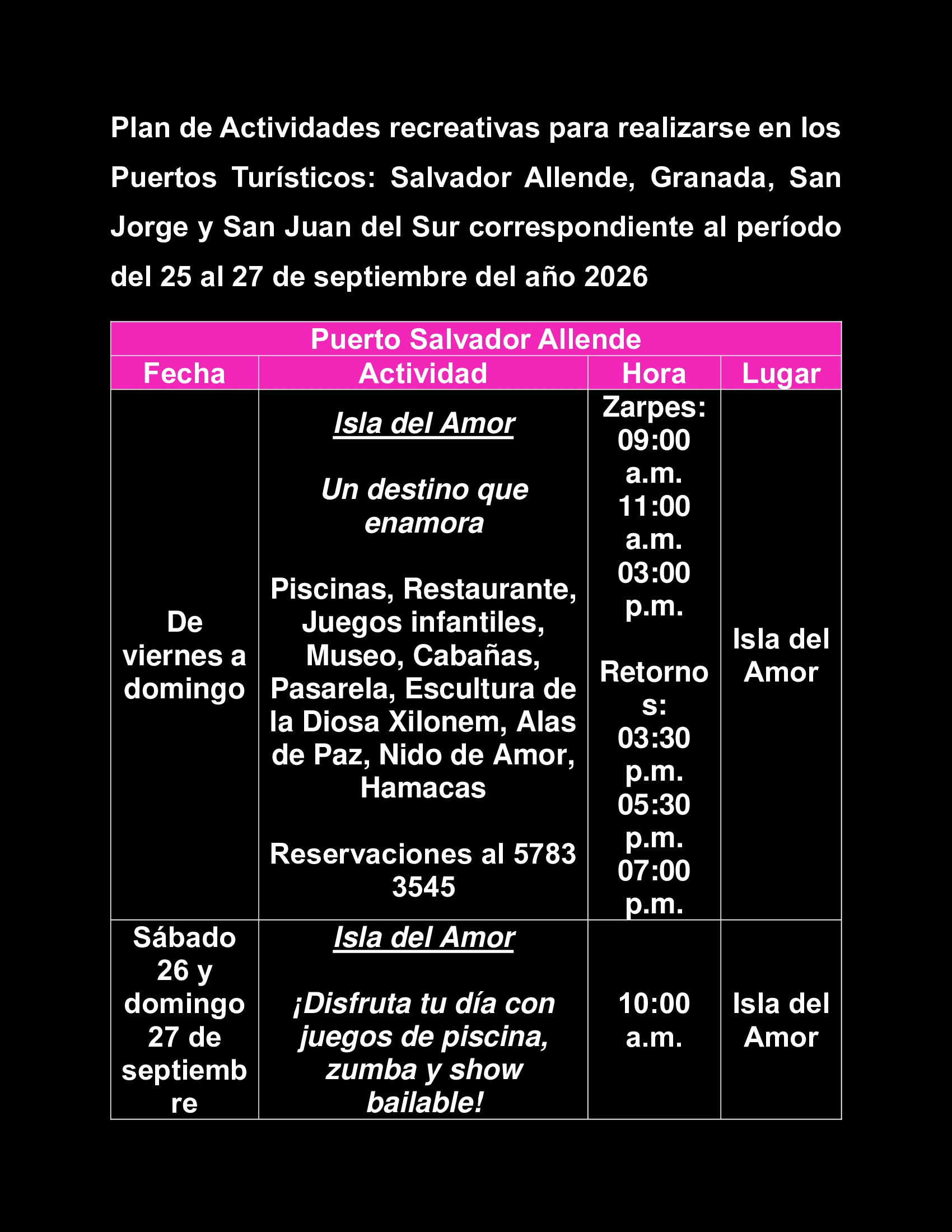 PUERTOS12